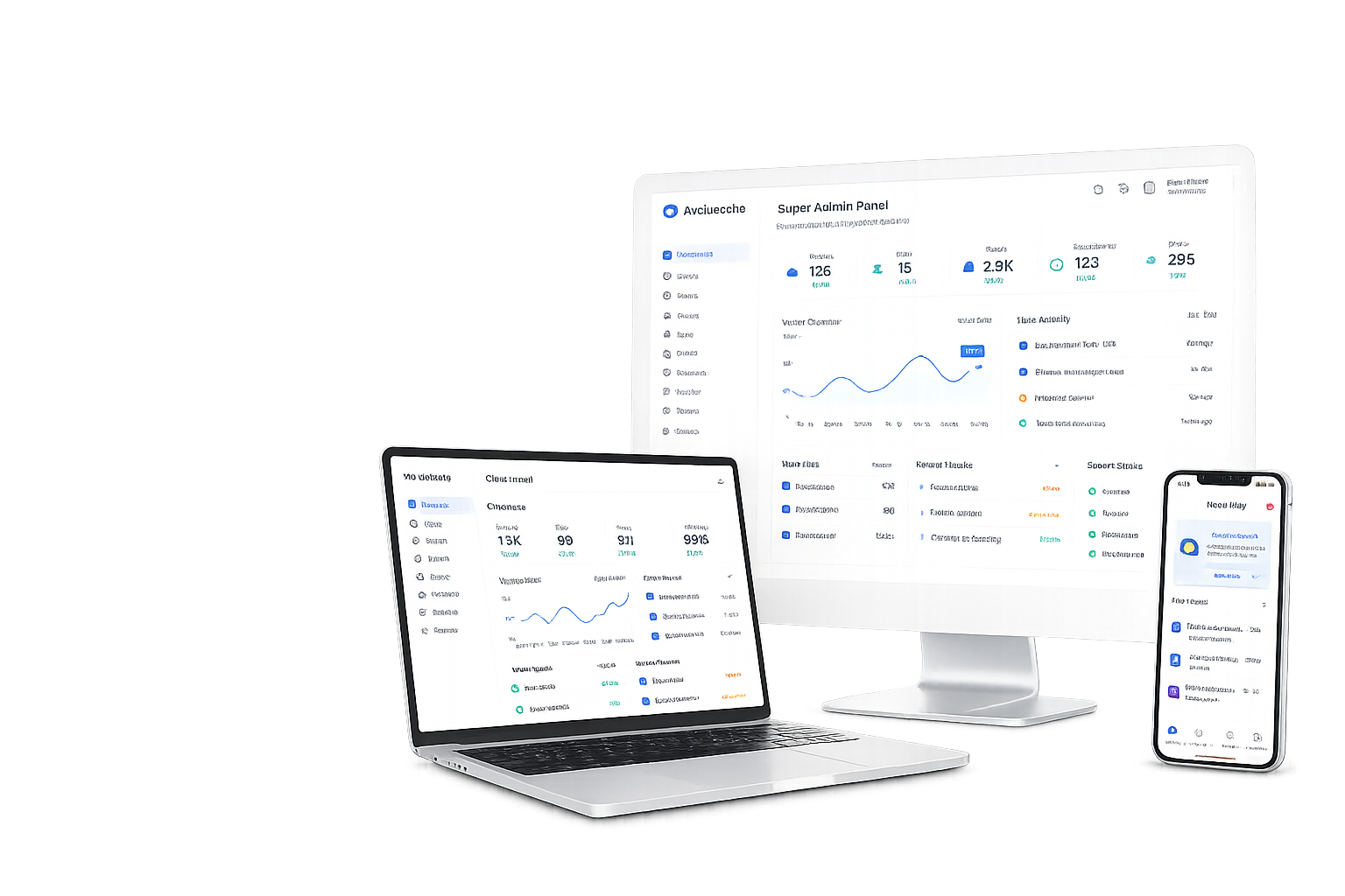 AWC Live Chat platform dashboard on desktop, laptop and mobile